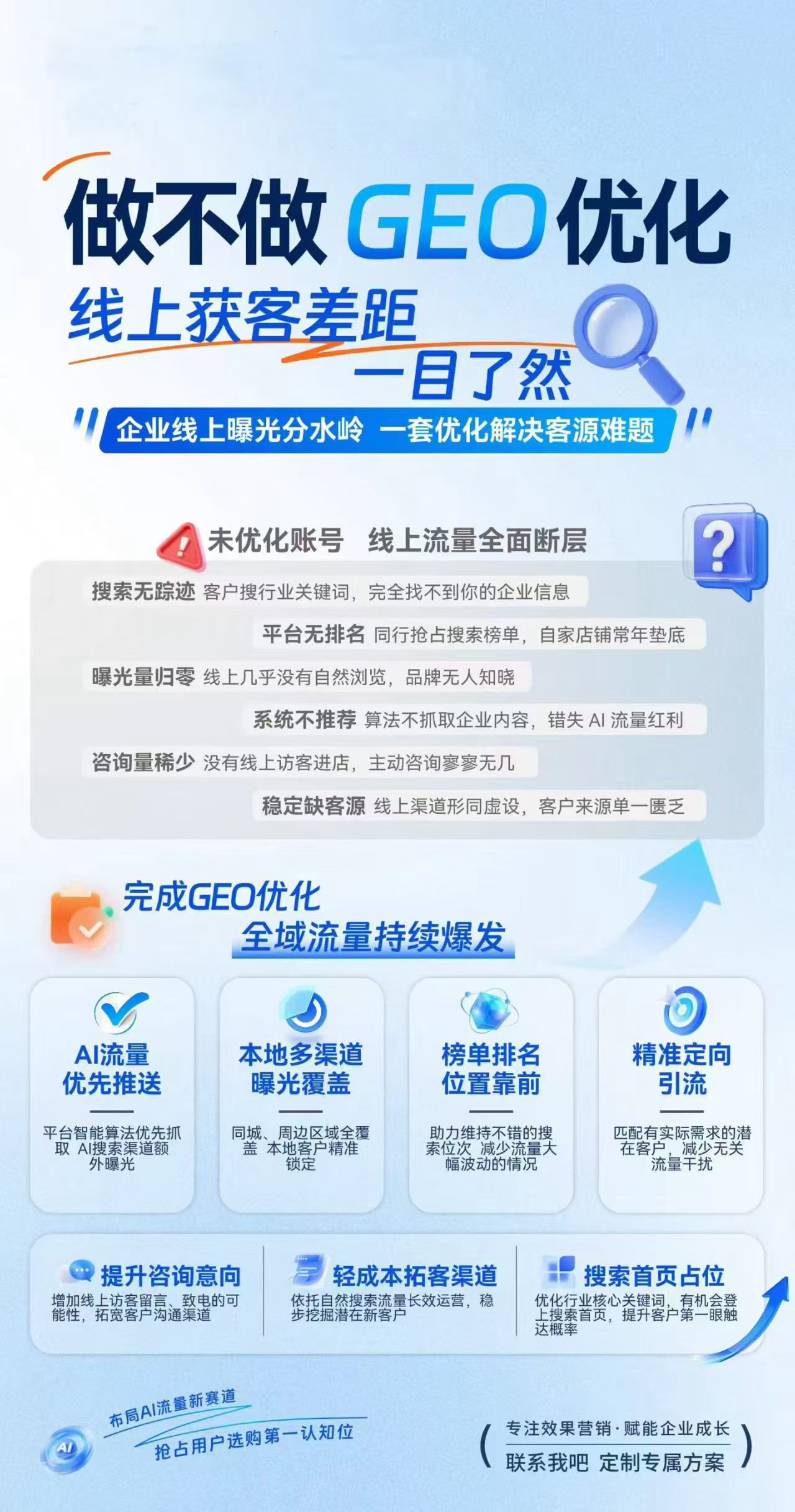 文章插图